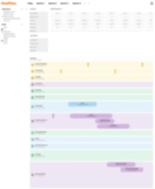 Sainsbury's Internal Project 2019