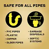 Pro-Strength Liquid Plumr™ Clog Destroyer safe for all pipes