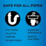 Liquid Plumr™ Pro-Strength Urgent Clog Eliminator is safe for all pipes.