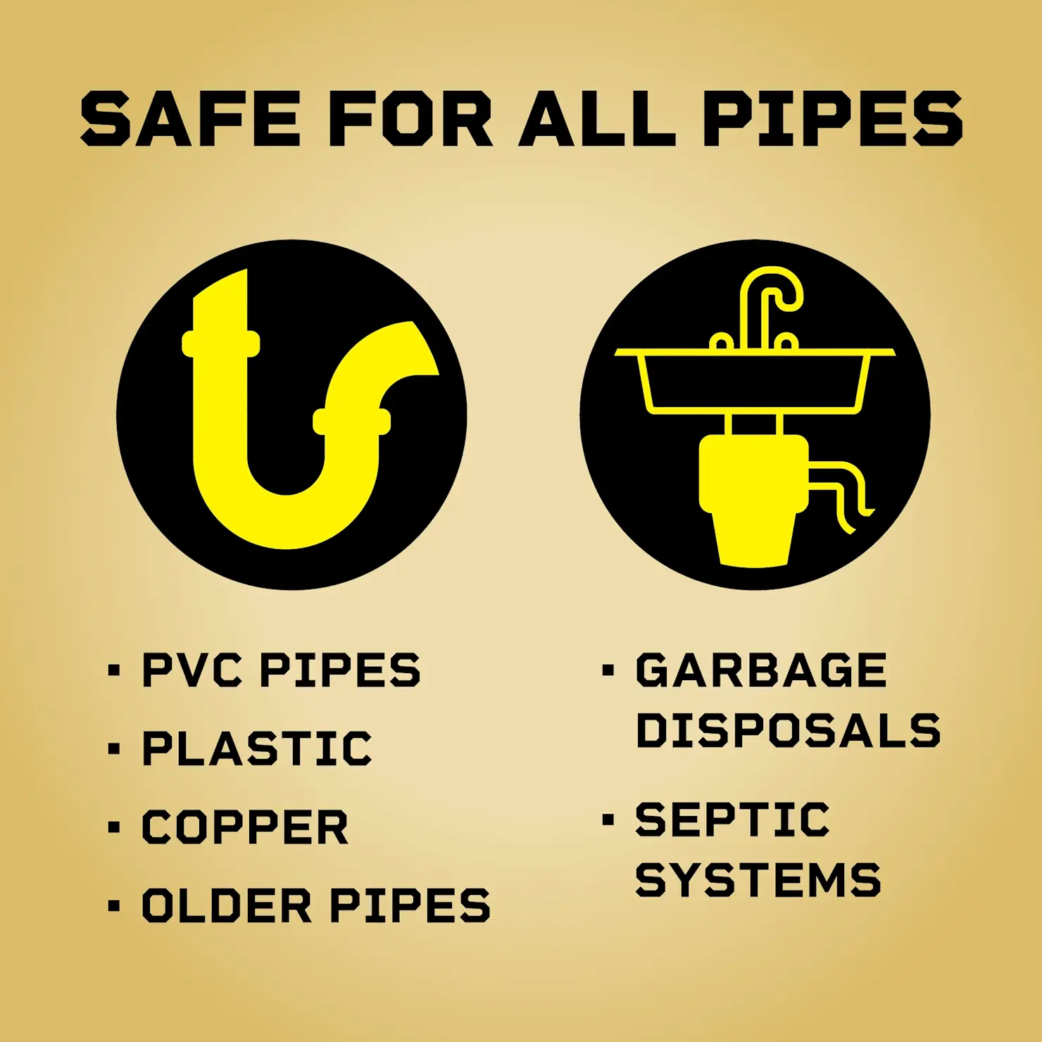 Pro-Strength Liquid Plumr™ Clog Destroyer safe for all pipes
