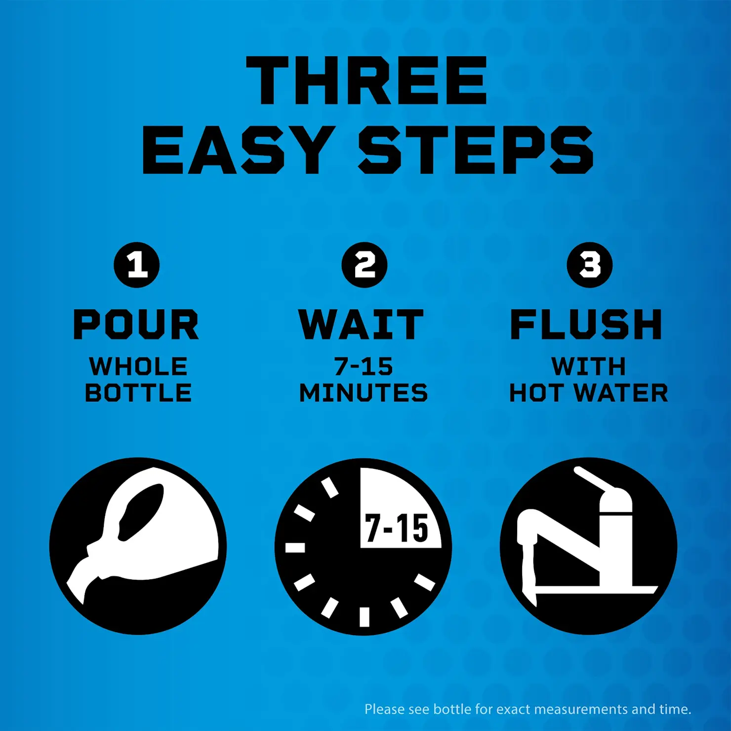 Liquid Plumr™ Pro-Strength Urgent Clog Eliminator 3 easy steps