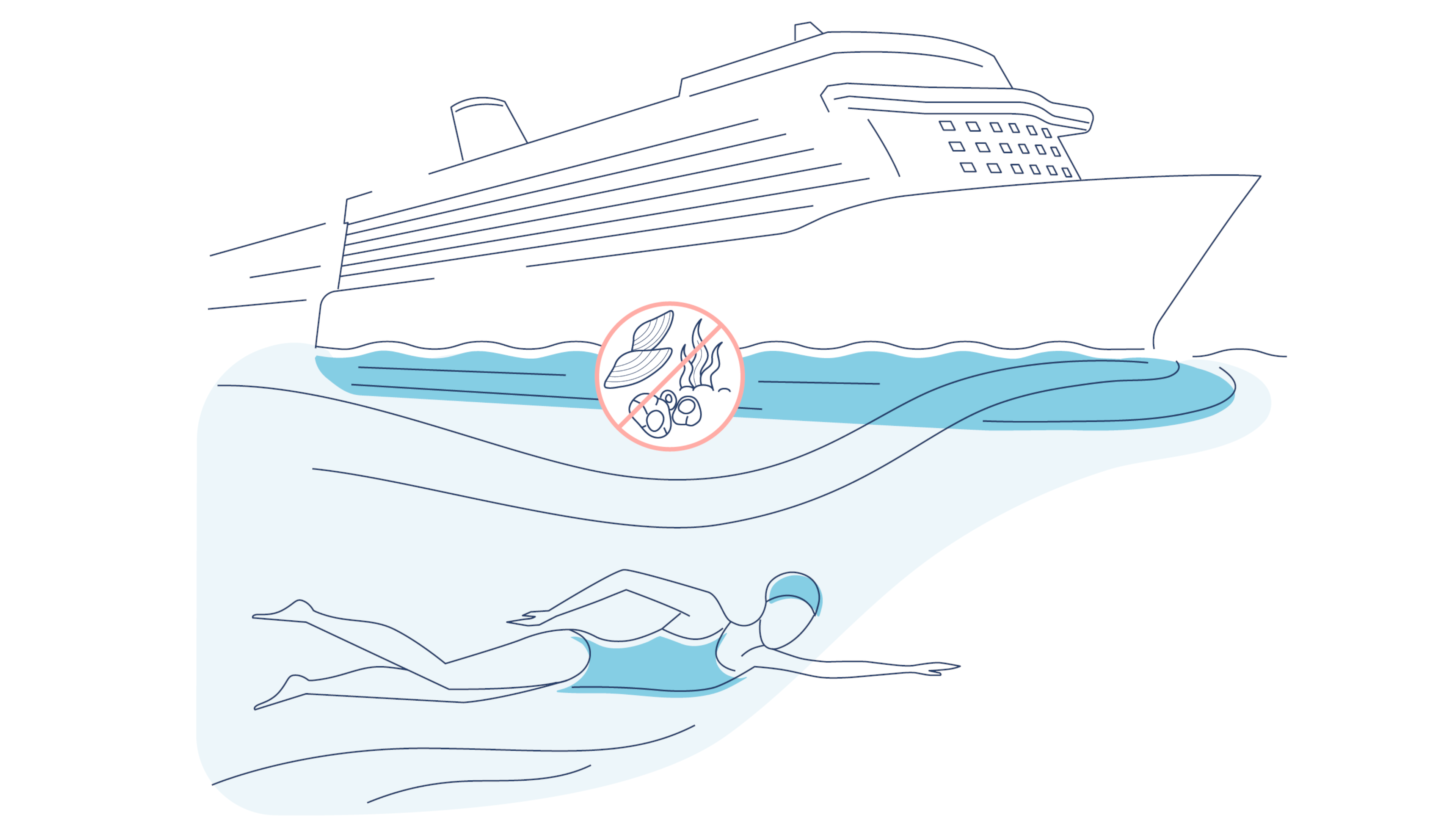 Silikonanstrich der Mein Schiff Flotte