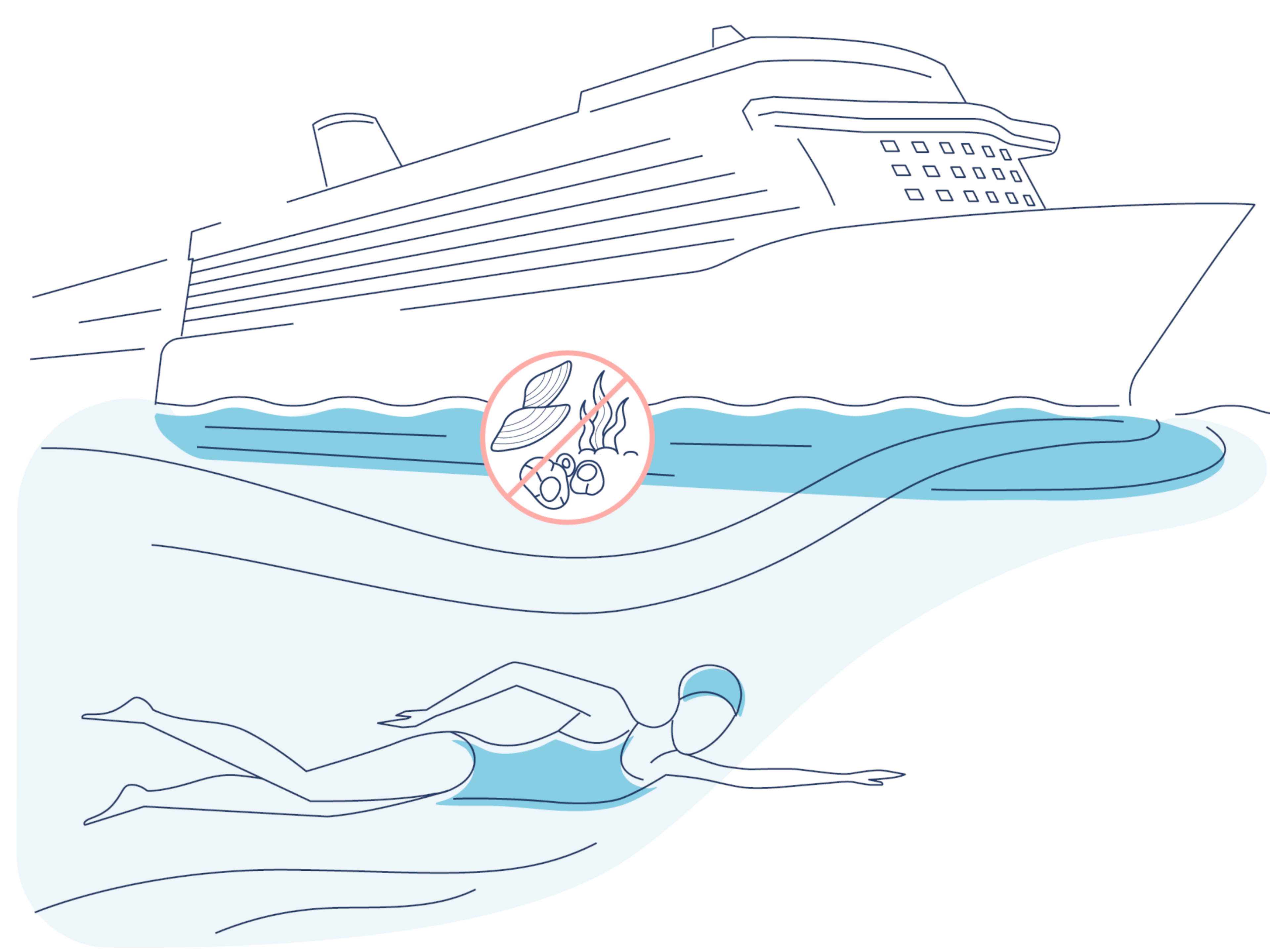 Nachhaltigkeit - Silikonanstrich Silikonanstrich der Mein Schiff Flotte