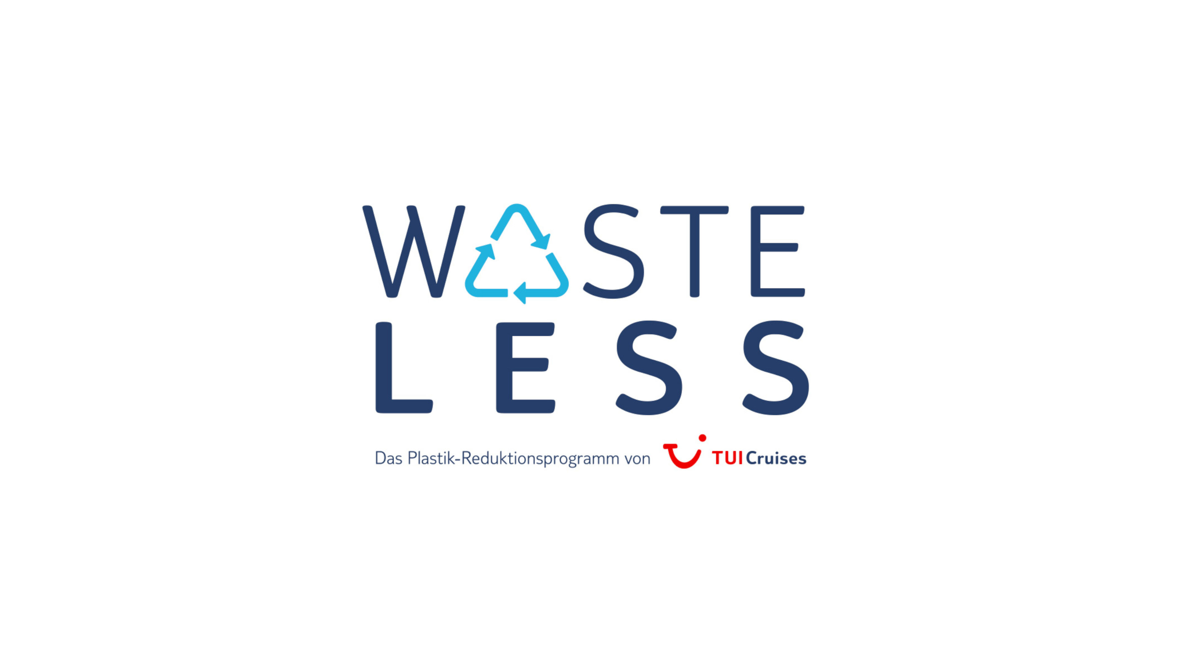 Nachhaltigkeit - Wasteless Grafik