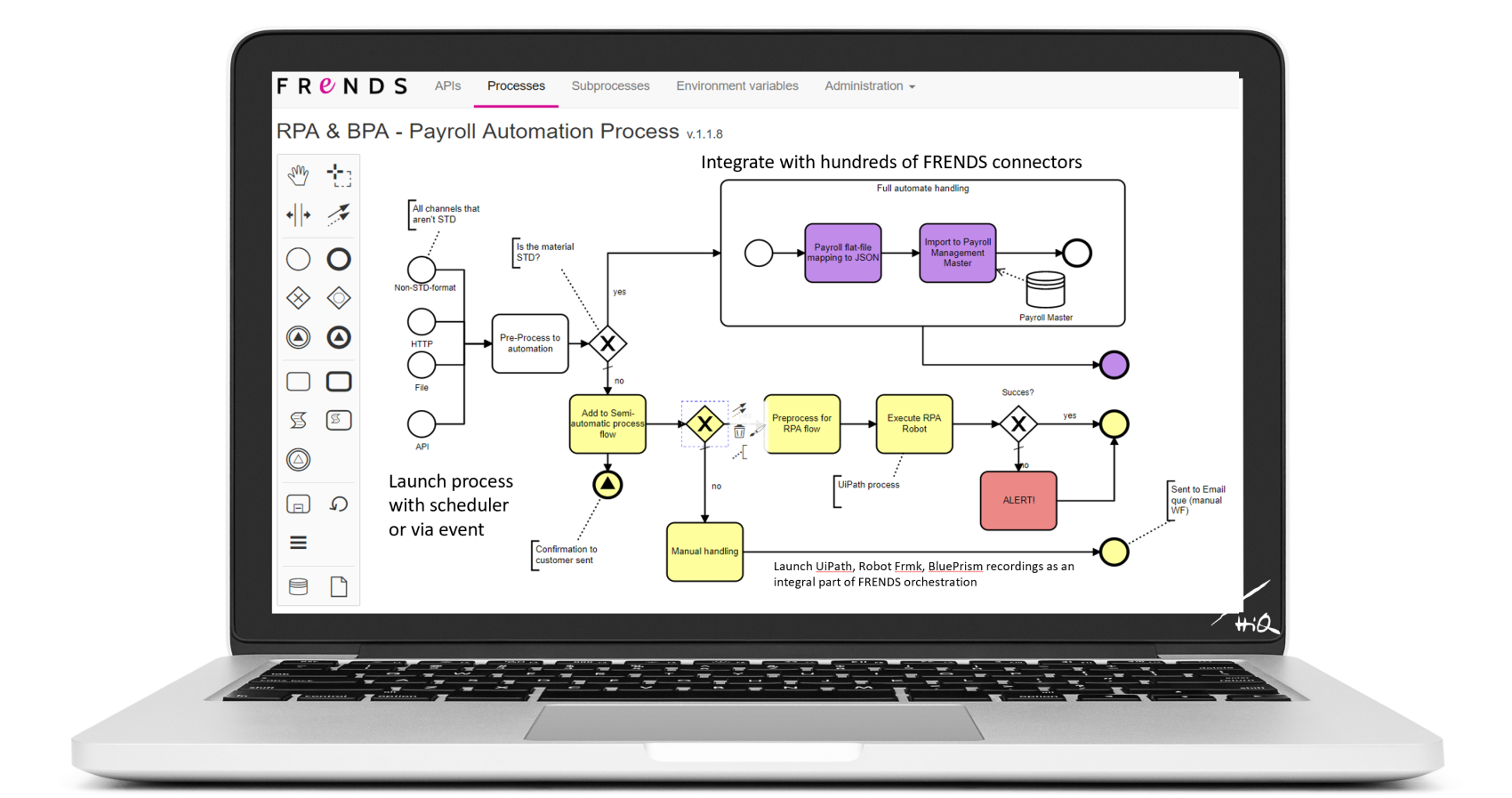 FRENDS combines BPA and RPA together into a single process automation