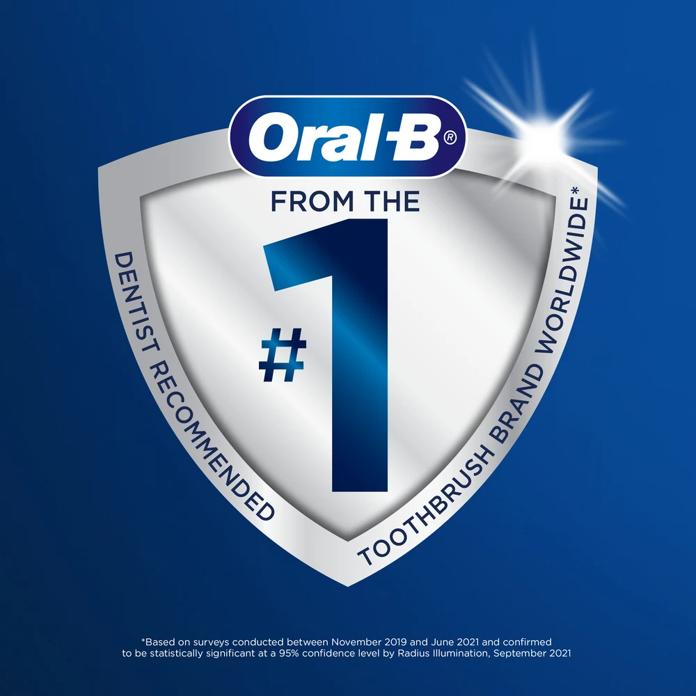 PDP - Oral-B Power Water Flosser Advanced 