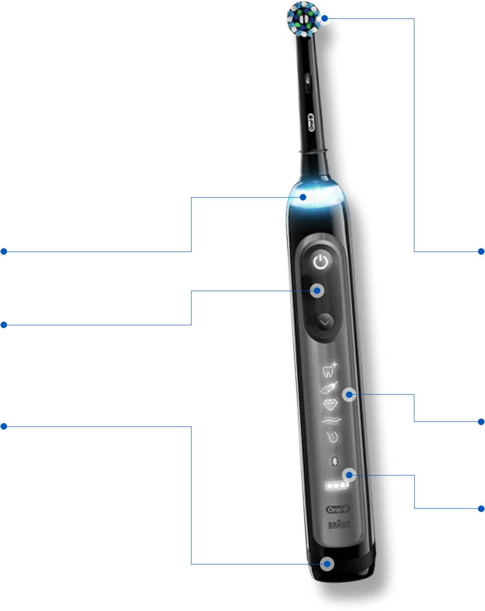 Oral-B Genius X Features 