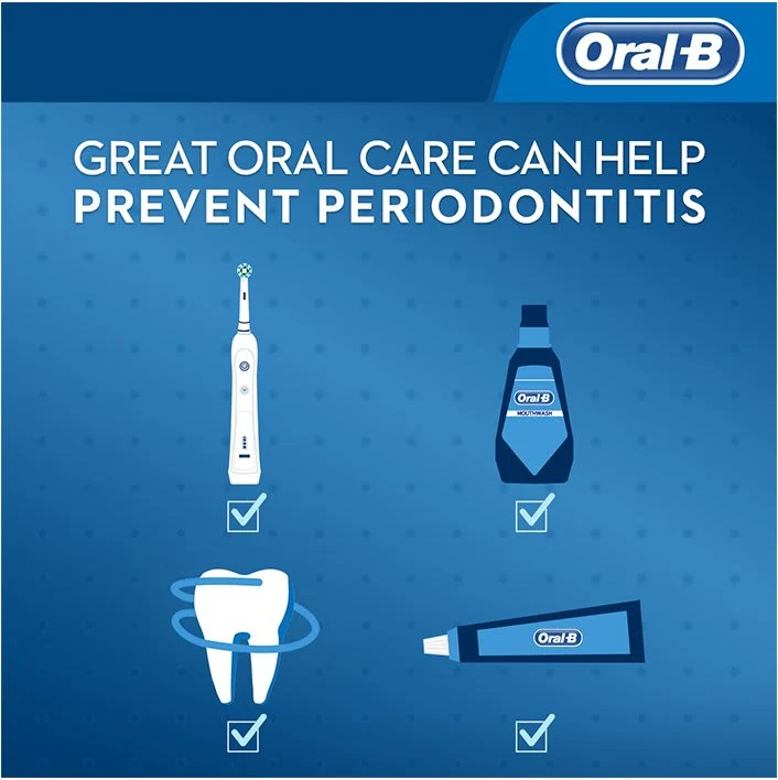 Article What is Periodontitis? Treatments, Signs, and Symptoms - Image 2 
