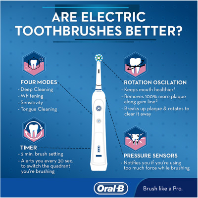 Bourgeon Belly Not enough The Benefits of Electric Toothbrush vs. Manual | Oral-B