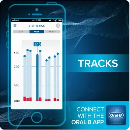 Oral-B Pro 5000 with Bluetooth Technology Electric Rechargeable Toothbrush 