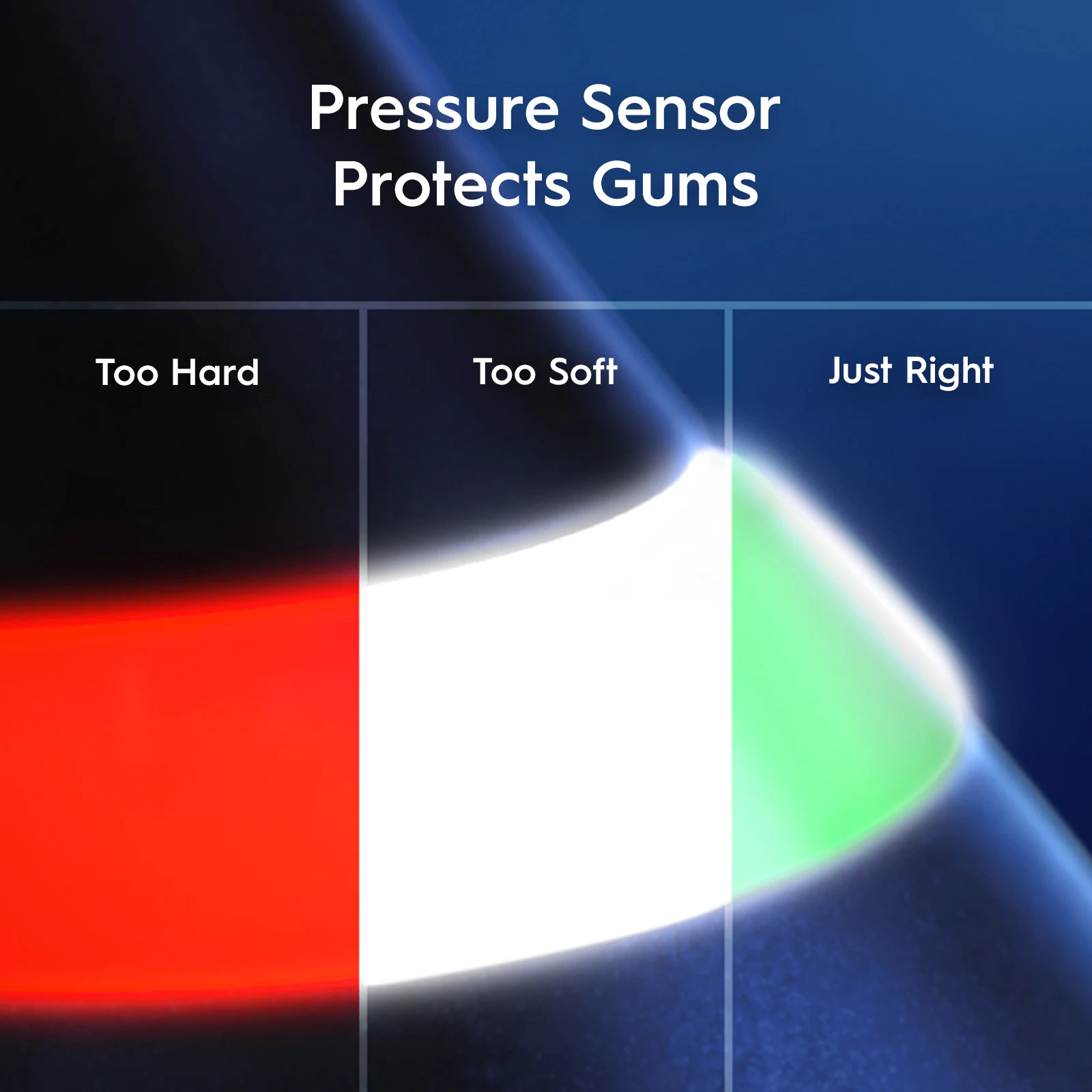 Oral-B iO Series 5 Gum & Sensitivity Rechargeable Toothbrush 