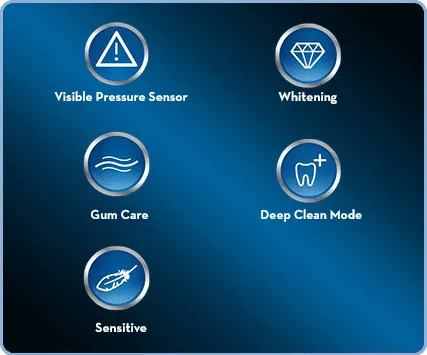 Oral-B PRO 5000 Modes & Features 