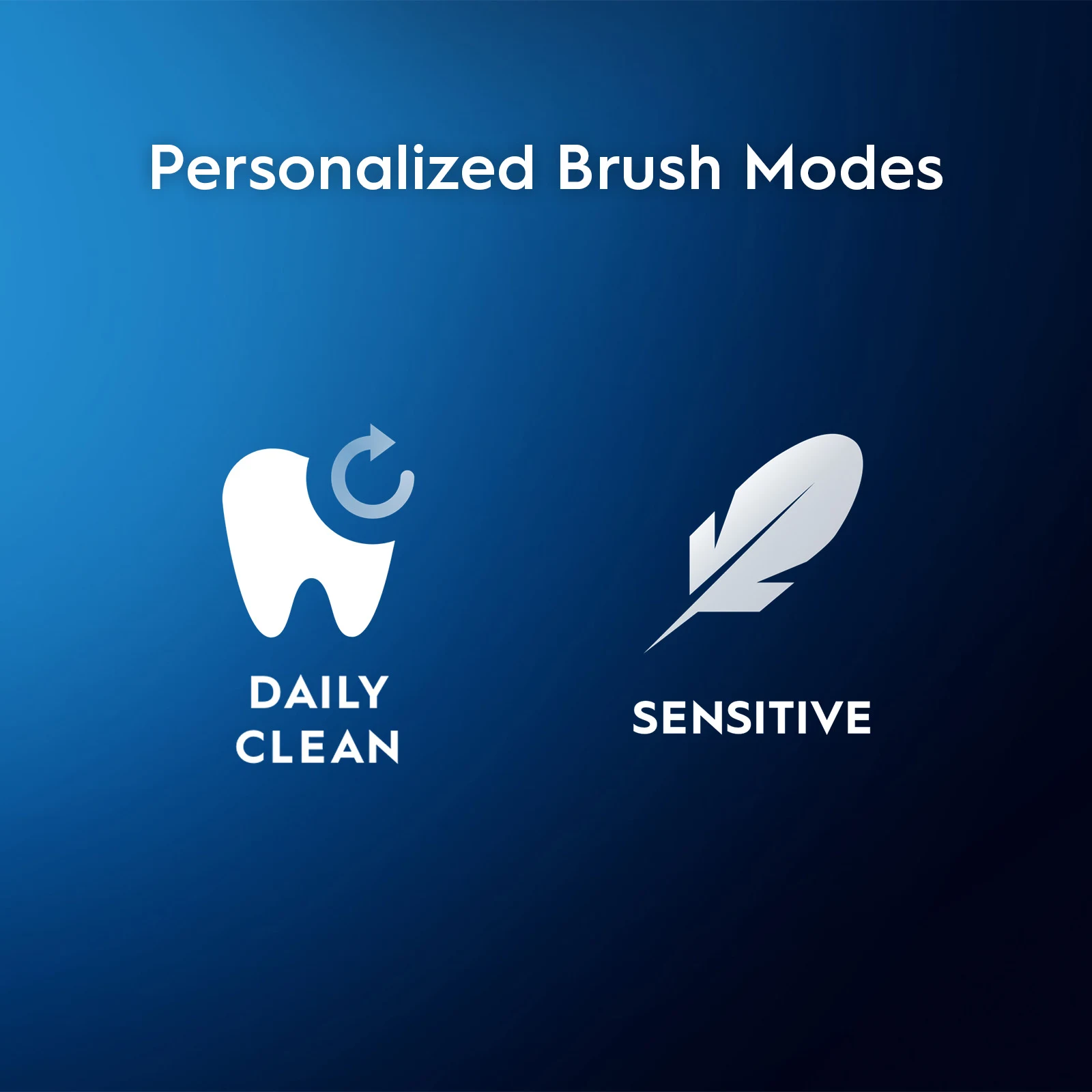 Oral-B PRO 400 Floss Action Rechargeable Toothbrush | Oral-B