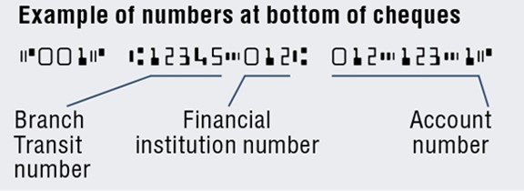 Your account number and designation number