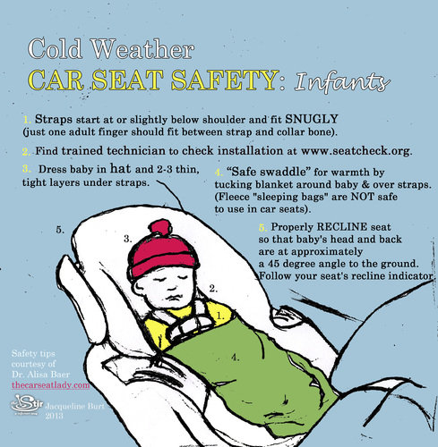 Car seat hotsell winter safety