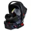 Britax-B-Safe-Gen2-FlexFit Britax-placeholder