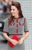 Kate Middleton gucci dress-placeholder