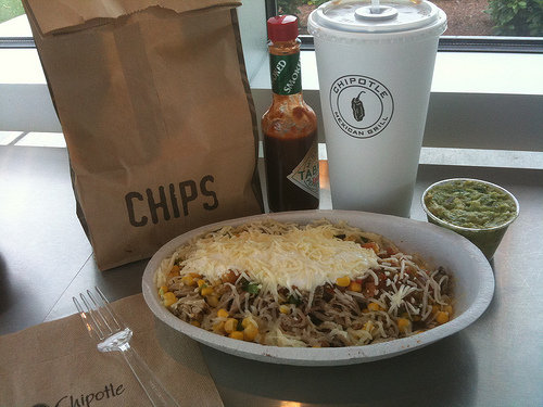 calories counter chipotle calories counter chipotle