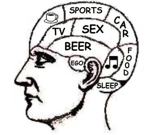 Why do guys like grinding