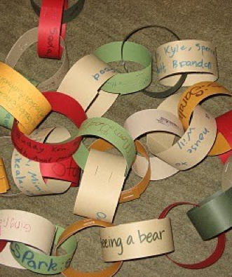 Teaching Kids About Giving Thanks: 5 Fun, Non-Crazymaking Activities |  Cafemom.com