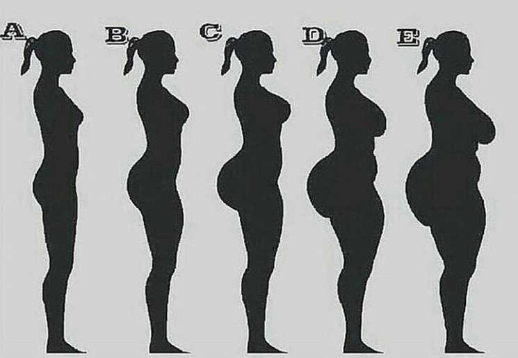 What Do Women Consider Small