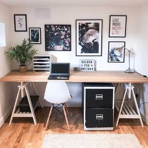 How to organize the home office