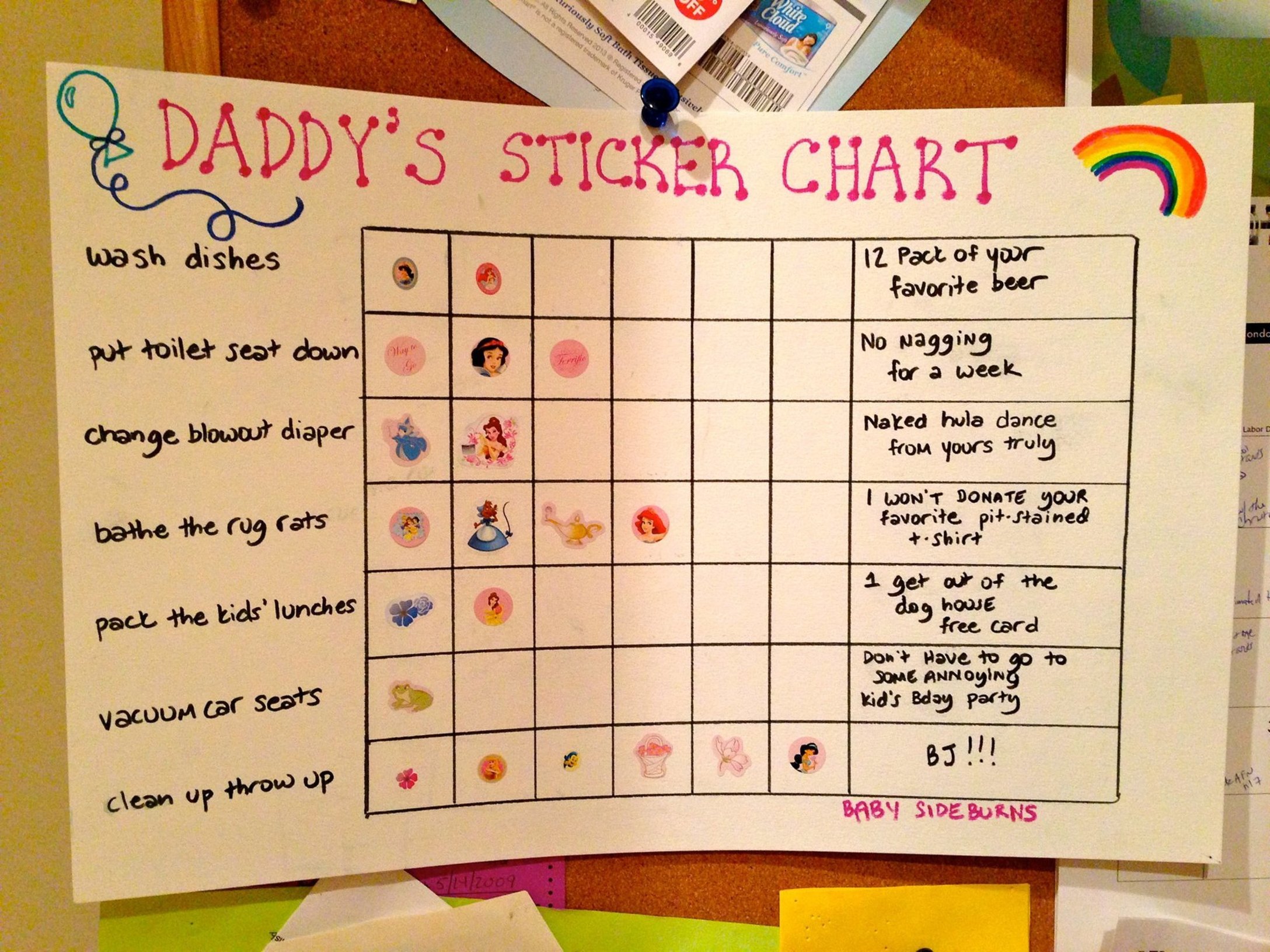 Controversial Sticker Chart Rewards Dad with Beer and BJs CafeMom photo picture