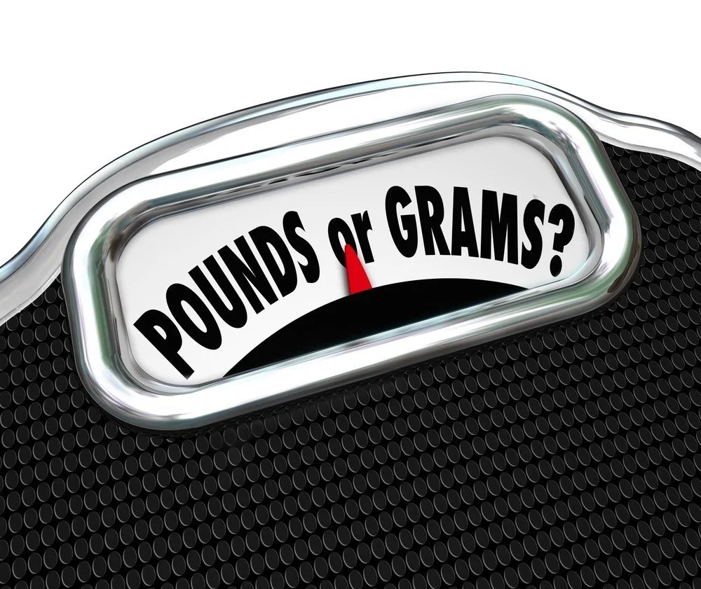 Metric System