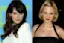 Zooey Deschanel-placeholder