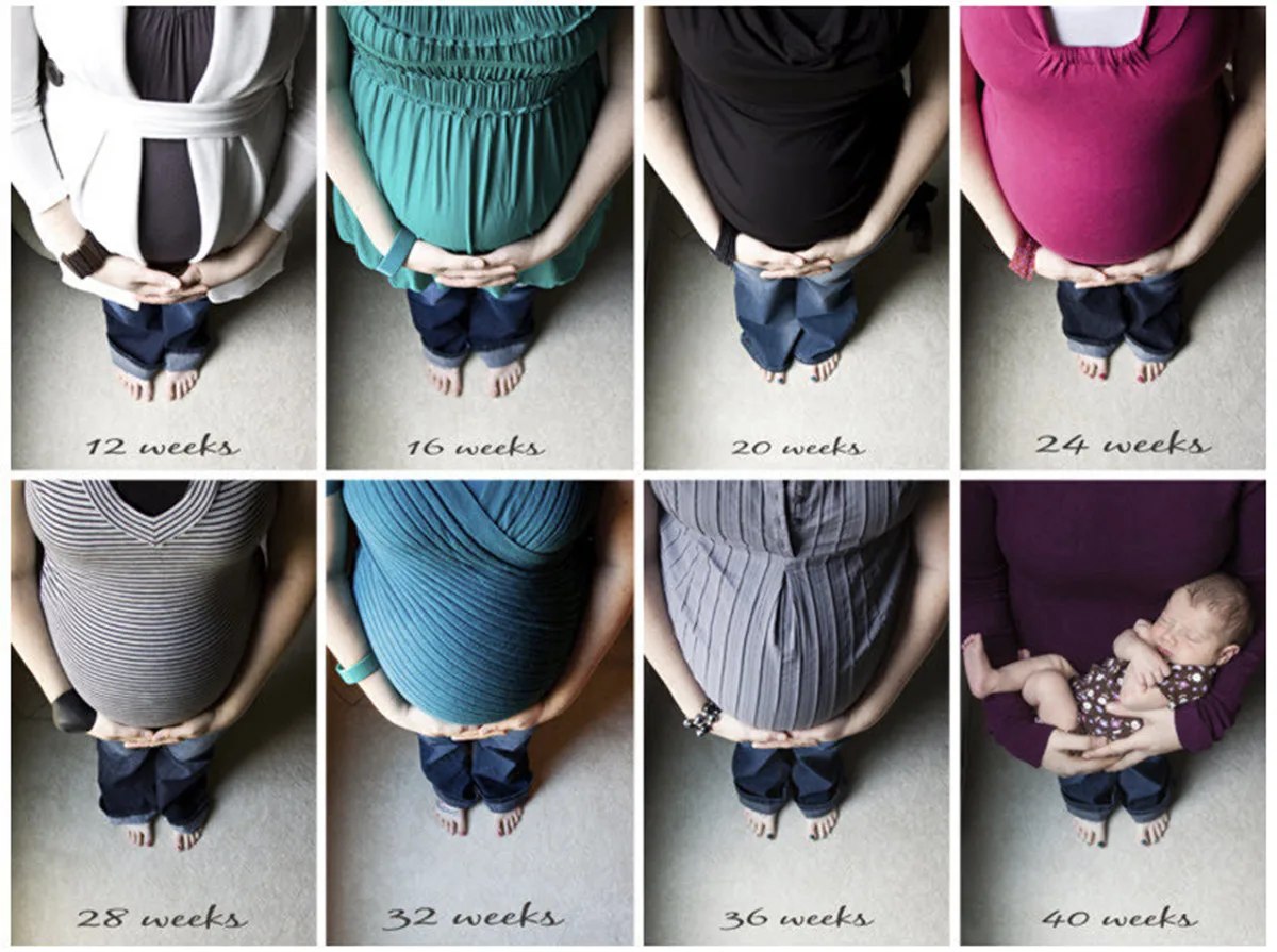 Take Photos from Above