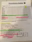 It took a master spreadsheet to keep all of her medicines and directions organized.-placeholder