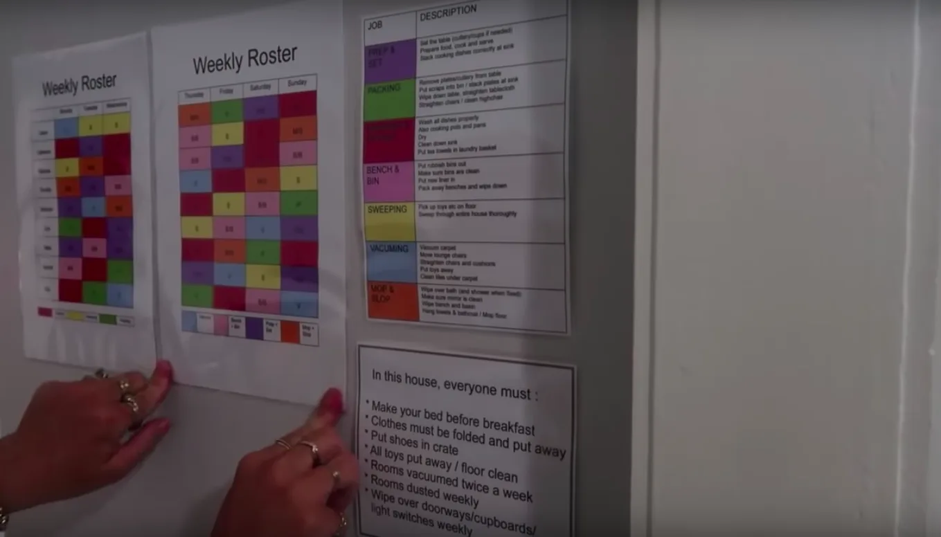 She then posts it on the wall, so everyone can see what job they have and there isn't any confusion.