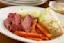 Instant Pot Corned Beef and Cabbage-placeholder