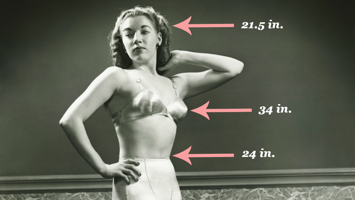United States: Body Ideal  Body types women, Ideal body, Curvy body types