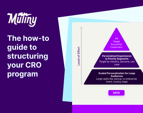 Mutiny 201 - The how-to guide to structuring your CRO program - Featured Image