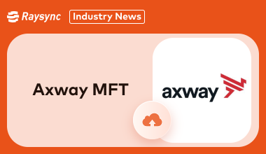 Axway MFT: A Comprehensive Review in 2024