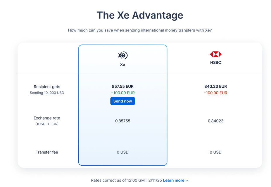 どる円 1 USD to JPY - US Dollars to Japanese Yen Exchange Rate