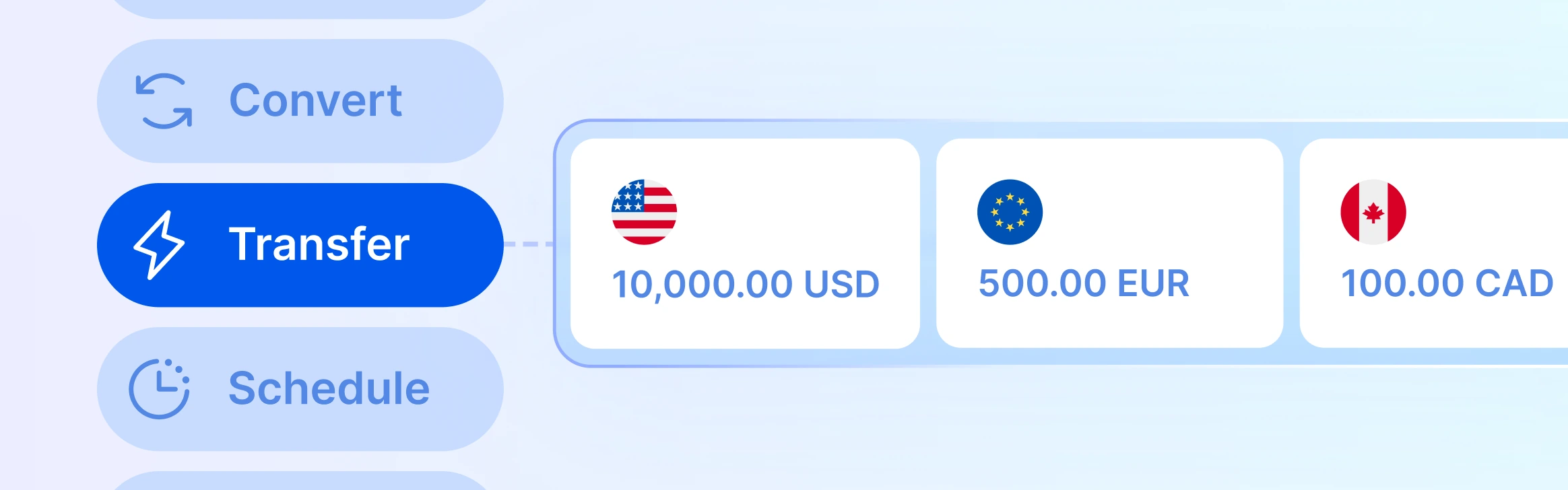 Xe: Currency Exchange Rates and International Money Transfers