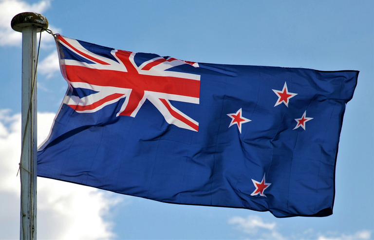 Main media for "The AUD Performs Strongly And The Market Expects The NZ OCR Unchanged."