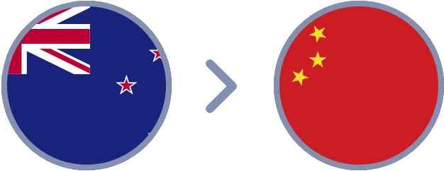 How to transfer NZ dollars to China securely and easily