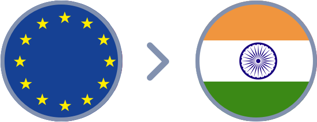 How to transfer money online to Indian Rupees securely and easily from Europe