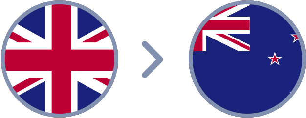 Send Money To New Zealand Transfer From Uk Nz Xe Transfer Money From Uk To Nz