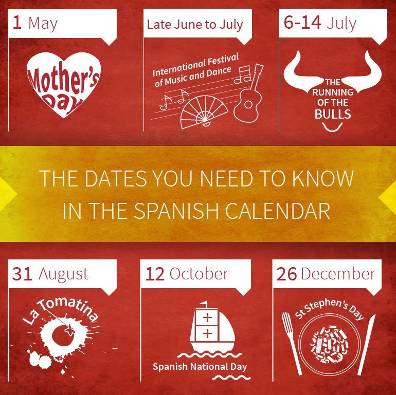 The Dates you Need to Know in the Spanish Calendar Xe Blog