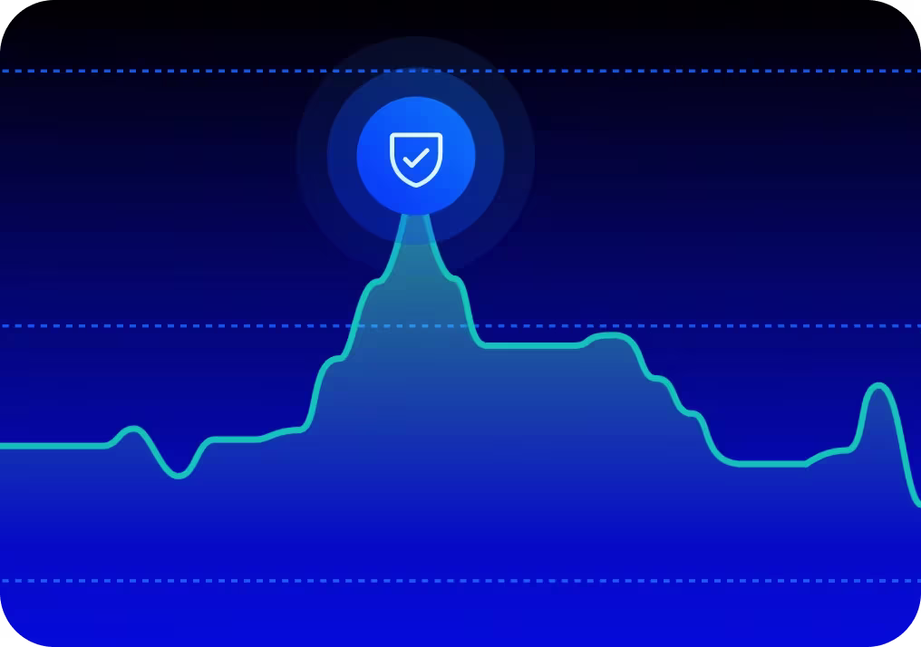 Protect your margins from market volatility