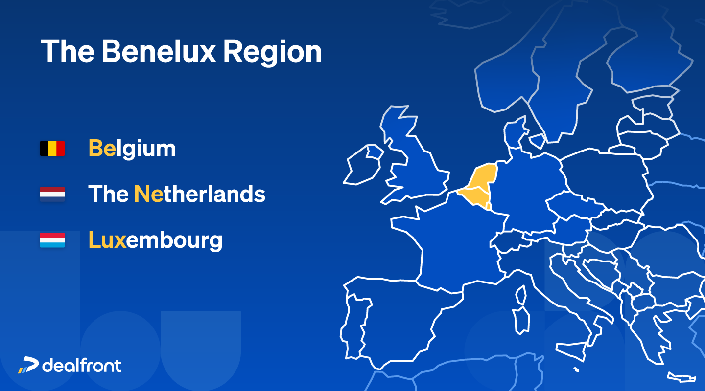Benelux region