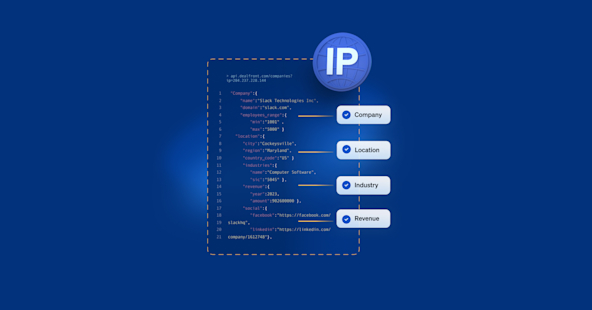 IP Enrich API Thumbnail