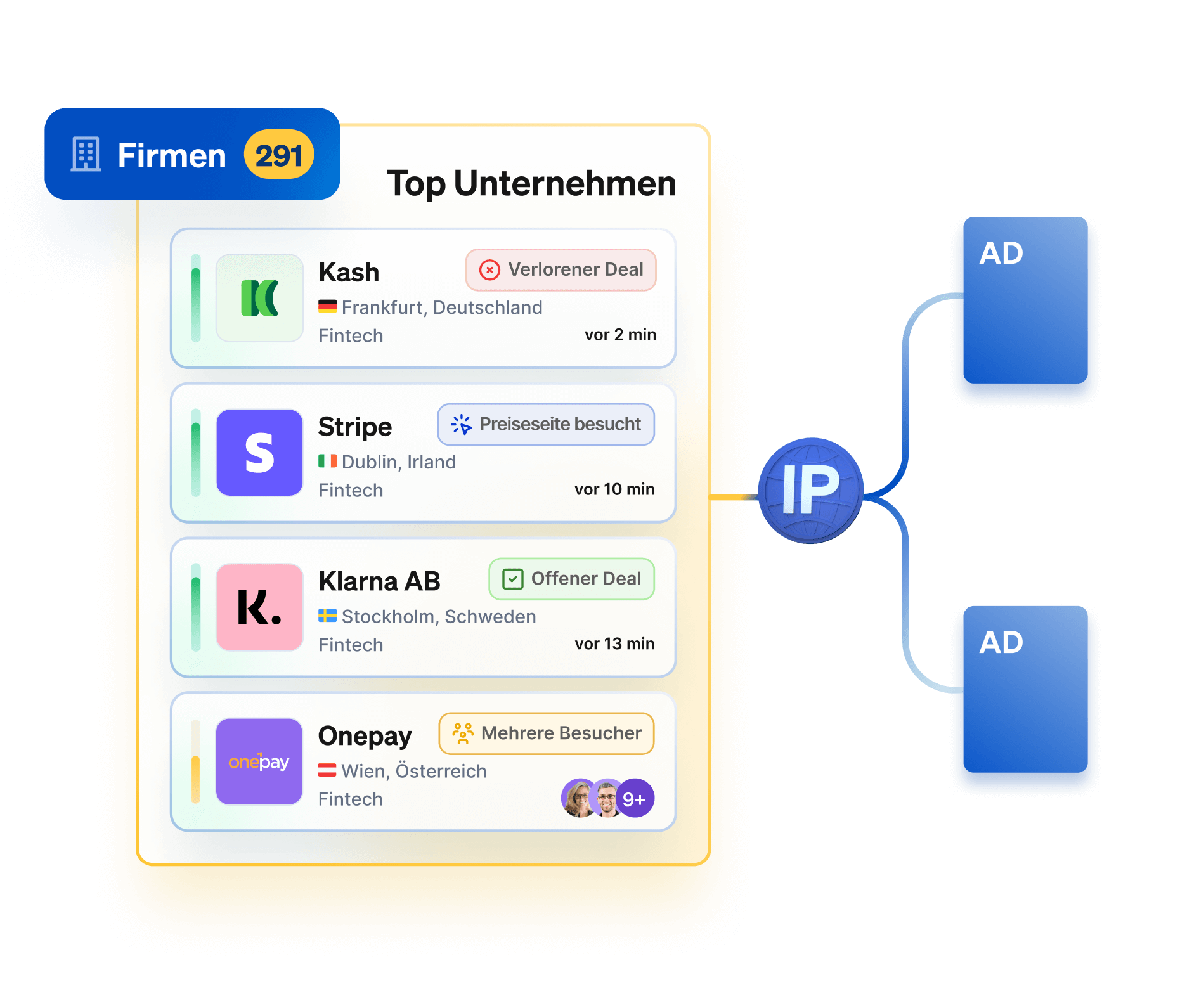 content box image