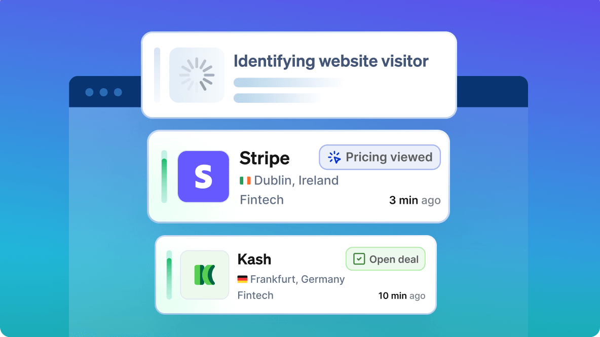 Website Insights