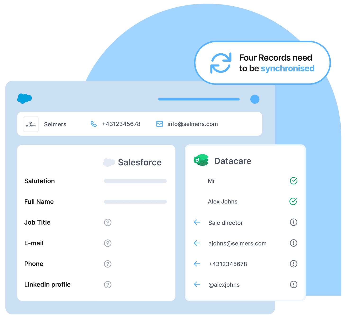 GDPR True Compliance And Transparency Dealfront gdpr-true-compliance-and-transparency-dealfront