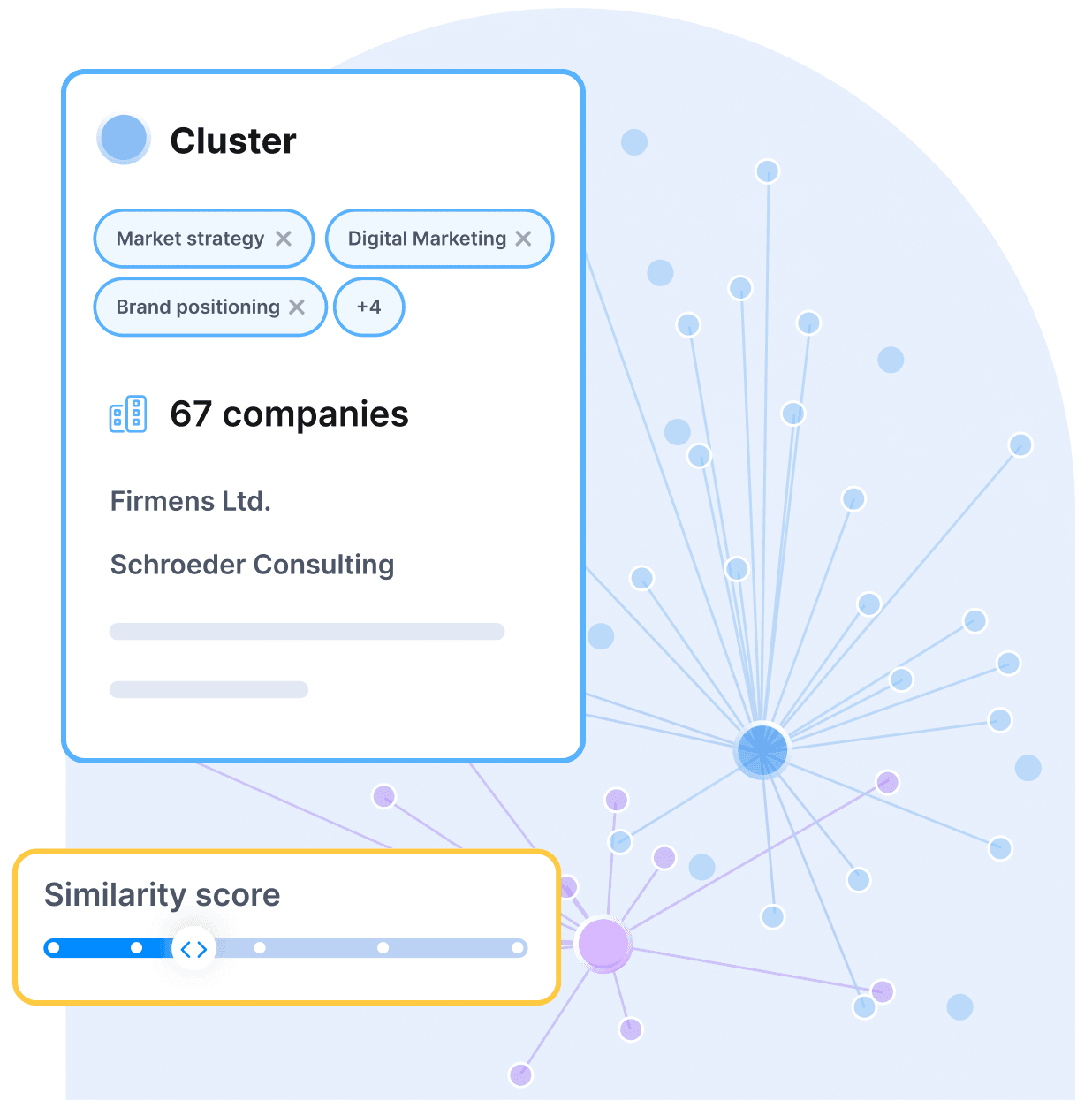 B2B Sales Prospecting Solution for Europe Dealfront